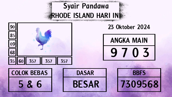 Prediksi Rhode Island