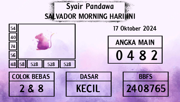 Prediksi Salvador Morning