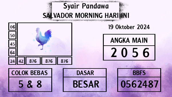 Prediksi Salvador Morning