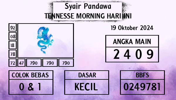 Prediksi Tennesse Morning