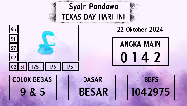 Prediksi Texas Day