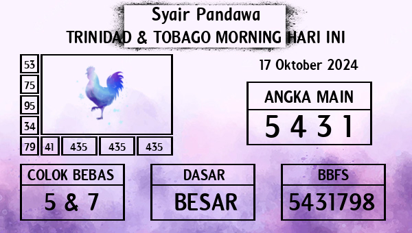 Prediksi Trinidad & Tobago Morning