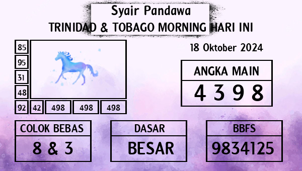 Prediksi Trinidad & Tobago Morning