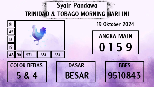 Prediksi Trinidad & Tobago Morning