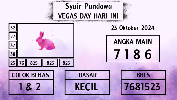 Prediksi Vegas Day