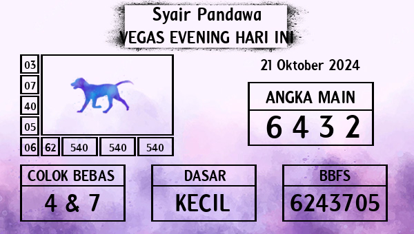 Prediksi Vegas Evening