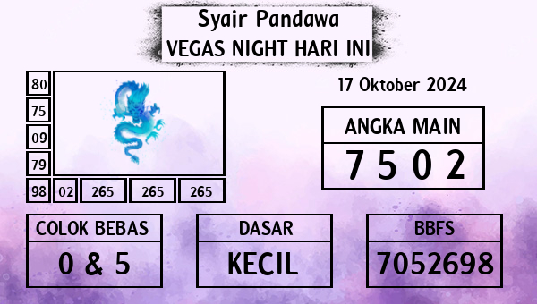 Prediksi Vegas Night