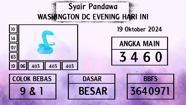 Prediksi Washington Dc Evening